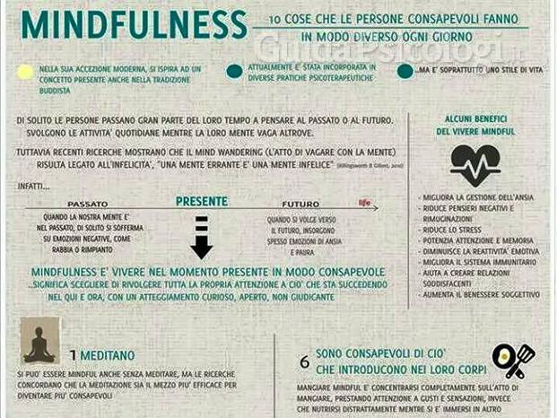 Mindfuness: i benefici