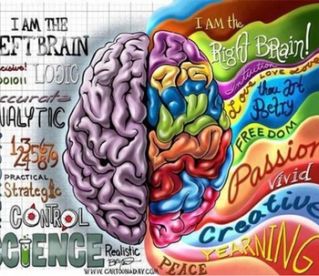 Ipnosi e cervello