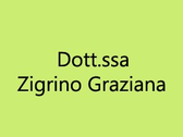 Dott.ssa Graziana Zigrino