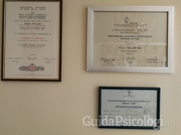 Laurea, Master e Diploma