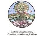 Dott.ssa Daniela Norscia