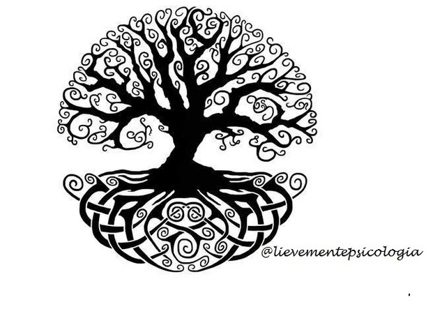 L'albero della vita come metafora del processo di continuo cambiamento 